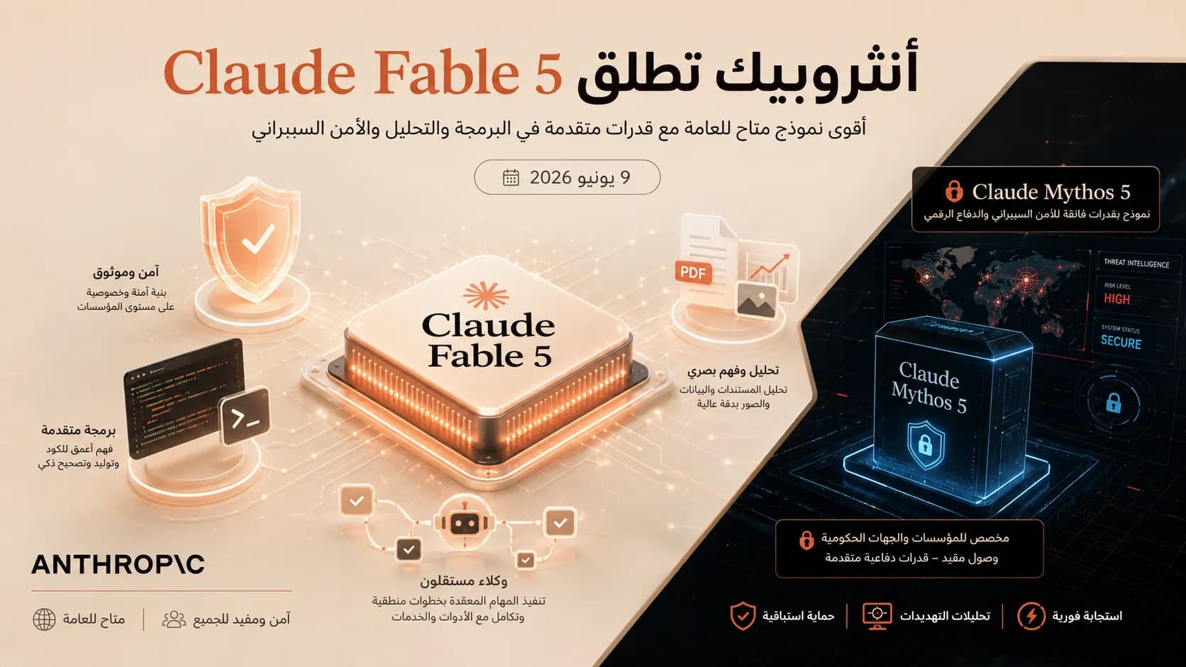 أنثروبيك تطلق Claude Fable 5: قدرات فائقة وحماية سيبرانية مبتكرة